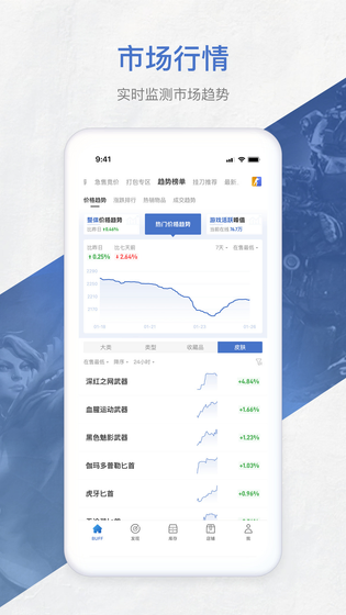 网易BUFF | BUFF 截图 5