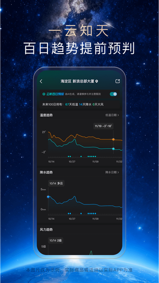 天气通 截图 3