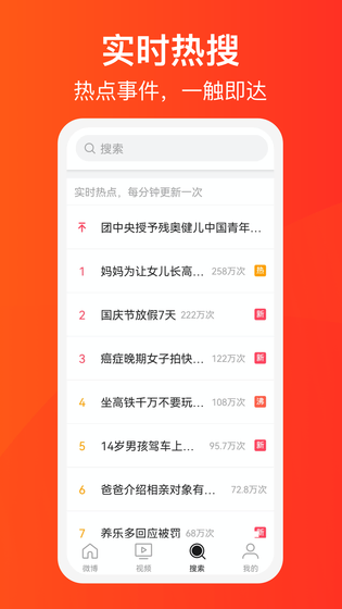 微博大字版 | WeiboBig 截图 3