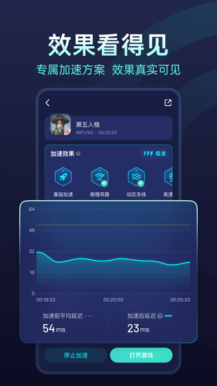 UU加速器 | UU Booster 截图 2