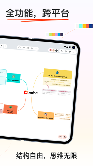 Xmind 截图 2
