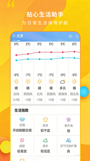 15日天气王 截图 4